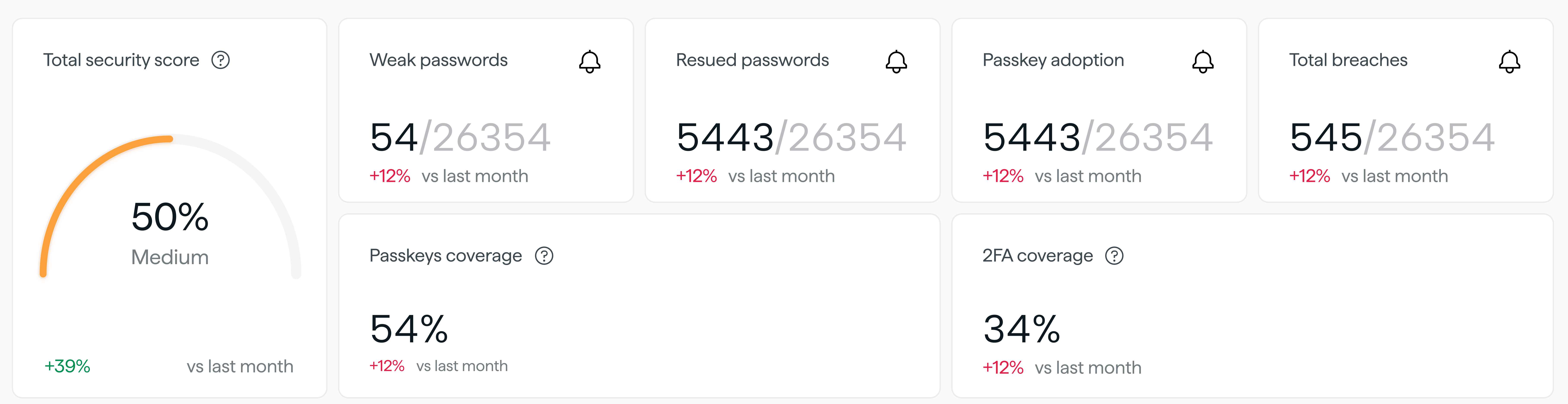 Stats.png